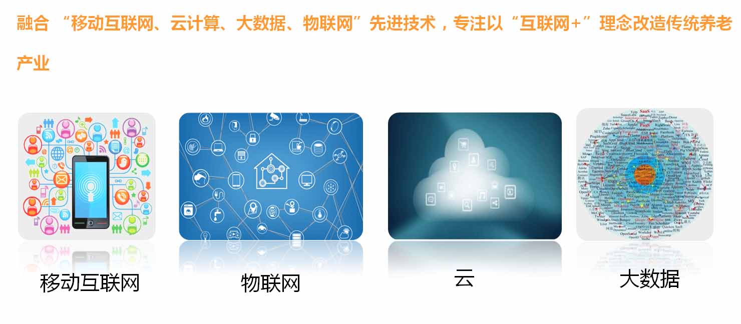 智慧養(yǎng)老平臺(tái)