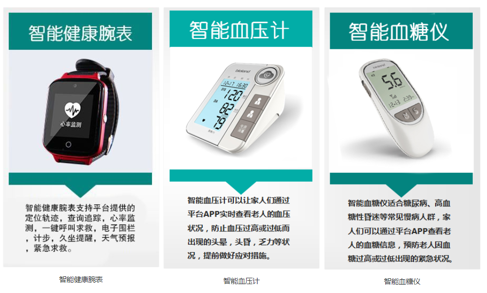 智能健康養老平臺